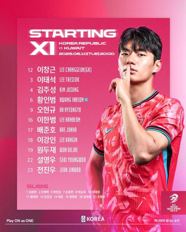 10일 쿠웨이트전 선발 명단./KFA