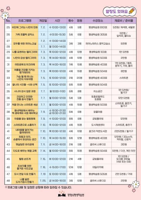 '느슨한학교' 학습자 모집 안내문 /광명시