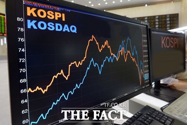 17일 코스피는 전 거래일 대비 0.37% 오른 2957.43에 거래되고 있다. 이날 코스피는 장 초반 2998.62까지 치솟았다. /더팩트 DB