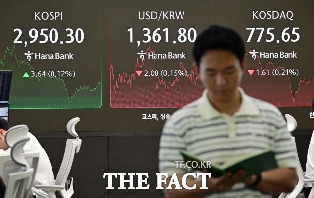 23일 코스피는 장 초반 3000 밑으로 떨어진 2900대에서 거래되고 있다. 사진은 기사 내용과 무관함. /임영무 기자
