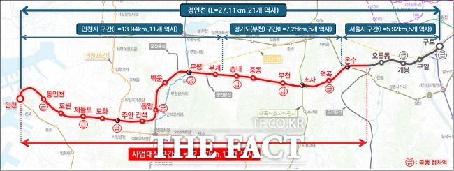 경인철도 지하화 구간 계획도. /부천시