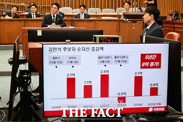 김민석 후보자가 주진우 국민의힘 의원의 질의를 듣고 있다.