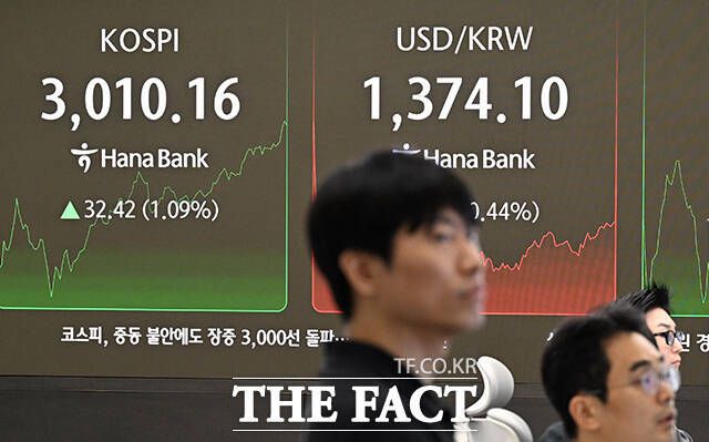 10일 코스피는 전 거래일 대비 0.33%(10.40포인트) 상승한 3144.14에 출발했다. 사진은 기사 내용과 무관. /임영무 기자