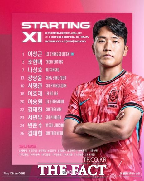 홍콩과 2025 동아시안컵 2차전에 나설 한국 남자 축구 국가대표팀 선발 명단이 공개됐다. /대한축구협회