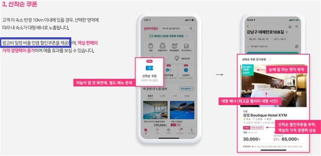 여기어때와 야놀자가 쿠폰 비용이 포함된 광고 상품을 판매한 뒤 사용하지 않은 쿠폰을 보상 없이 임이 소멸시킨 혐의로 각각 10억원, 5억4000만원의 과징금을 물게 됐다. 야놀자의 내주변쿠폰 광고상품 안내. /공정거래위원