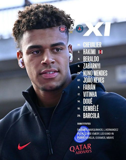 31일 툴루즈전에 나선 PSG의 스타팅11. 이강인은 교체명단에 이름을 올렸다./PSG