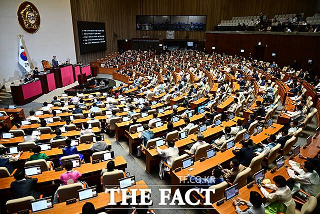 제429회 국회(정기회) 제1차 본회의.