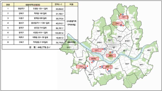신속통합기획 주택재개발 및 공공재개발 토허구역 지정 현황. /서울시
