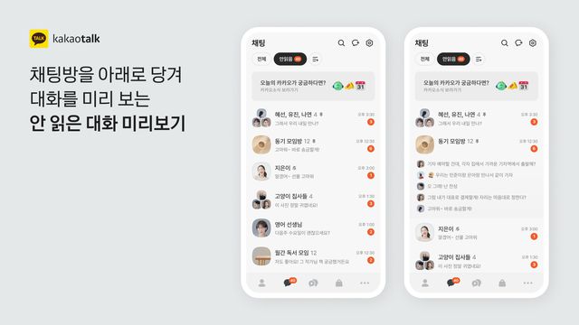 23일 카카오는 카카오톡의 대규모 업데이트를 발표하면서 읽지 않은 대화방을 모아서 관리하고, 대화를 읽지 않고도 채팅방의 대화 맥락을 알 수 있게 하는 서비스를 소개했다. /카카오