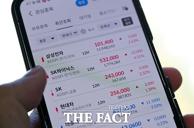 27일 삼성전자는 10만원선을 돌파하며 역대 최고가를 썼다. /이효균 기자
