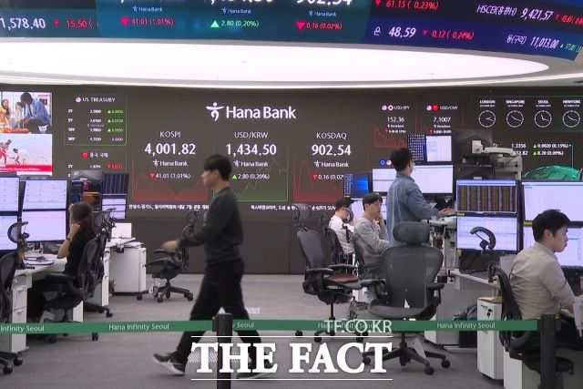 코스피 하락 출발한 28일 오전 서울 중구 하나은행 딜링룸 전광판에 지수가 표시되고 있다. /서울 중구=김민지 기자