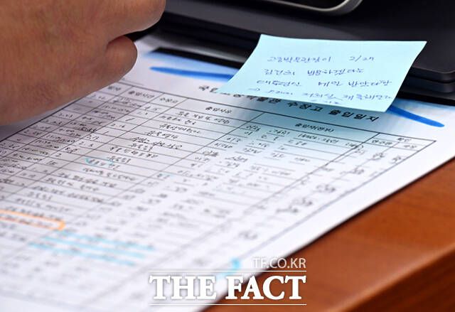 지난달 22일 서울 여의도 국회 문화체육관광위원회에서 열린 국립중앙박물관 등에 대한 국정감사에서 '고궁박물관장이 지난 2월27일 김 여사가 방문하겠다는 대통령실 메일을 받았다고 한다'는 내용의 메모와 수장고 출입 기록 등 자료가 놓여 있다. /국회=이새롬 기자