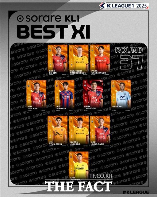 '하나은행 K리그1 2025’ 37라운드 베스트11./K리그