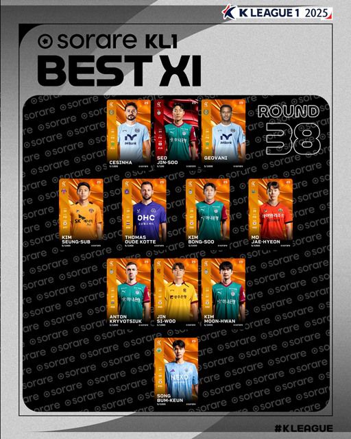 '하나은행 K리그1 2025' 38라운드 베스트11./K리그