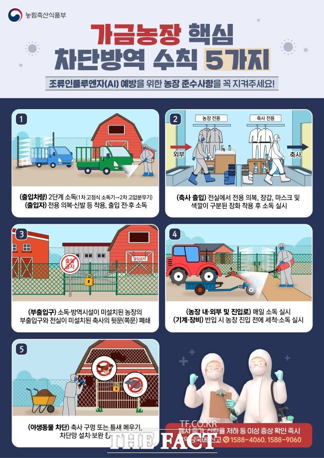 가금농장 핵심 차단방역 수칙 5가지 홍보물/ 안성시