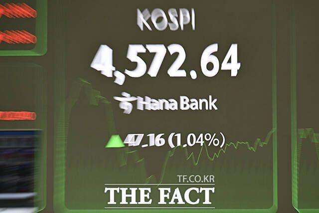 이날 장중 4600선 돌파 후 4572선을 기록한 코스피 지수.