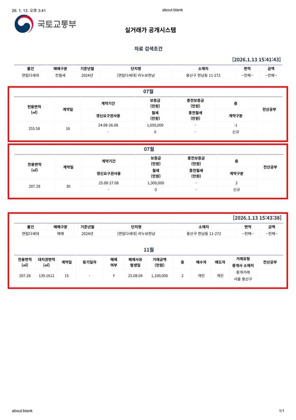 국토교통부 실거래가 시스템에 등록된 라누보 1차의 거래 내역은 단 3건이다. 그중 2025년 8월 4일 110억 원의 매매 계약이 돌연 해제된 내역이다. /국토교통부 홈페이지 캡처