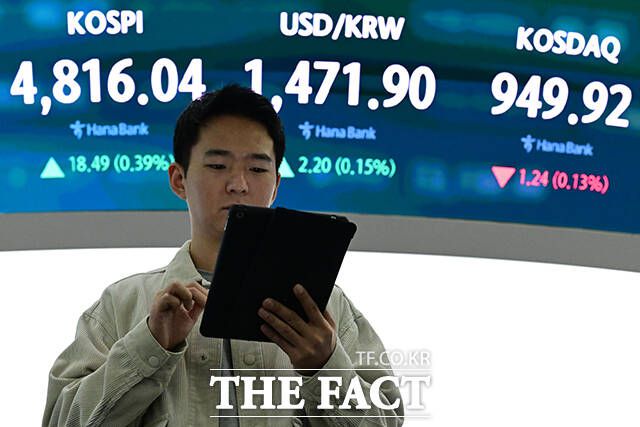 코스피는 이날 개장 직후 4820.66으로 출발해 최고 4827.86까지 뛰어 사상 최고치를 경신했다.