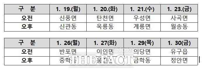 2026년 공주시 읍면동 시민과의 대화 일정표. /공주시