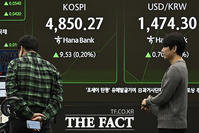 상승 전환한 코스피.