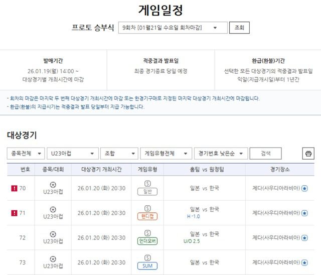 프로토 승부식 9회차 대상 경기 정보.