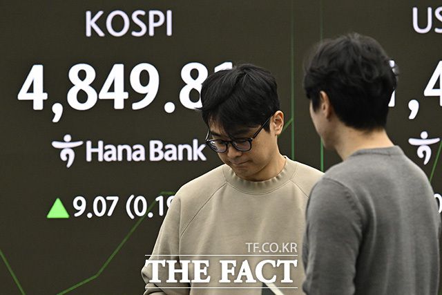 19일 한국거래소에 따르면 1일부터 코스피와 코스닥 상장사의 상장폐지 관련 시가총액 요건이 강화된다. 코스피가 전 거래일 대비 11.34포인트(0.23%) 하락한 4829.40으로 시작한 가운데 19일 오전 서울 중구 하나은행 본점 딜링룸 전광판에 경제 지수가 표시되고 있다. /송호영 기자