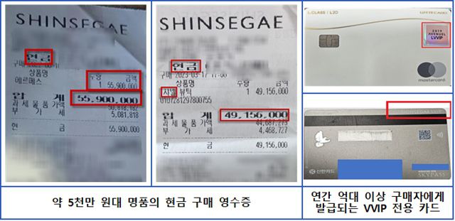 A(40) 씨 주거지에서는 5000만원대 명품을 현금으로 구입한 영수증과 연간 억대 이상 구매자에게 발급되는 백화점 VVIP 카드가 다수 발견된 것으로 드러났다. /서울동부지검