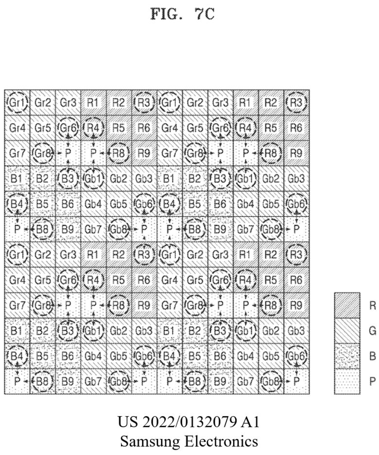 삼성전자 미국특허 US 2022/0132079 A1 Fig. 7C; 픽셀 어레이 일부 개념도