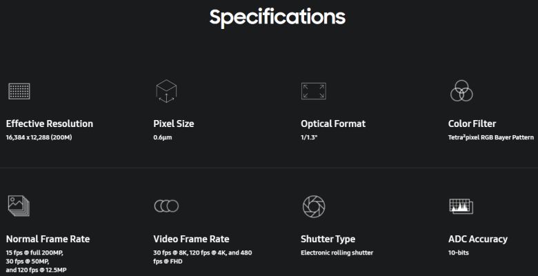 삼성전자 이미지센서 “ISOCELL HP2” 상세 기술설명 (출처)