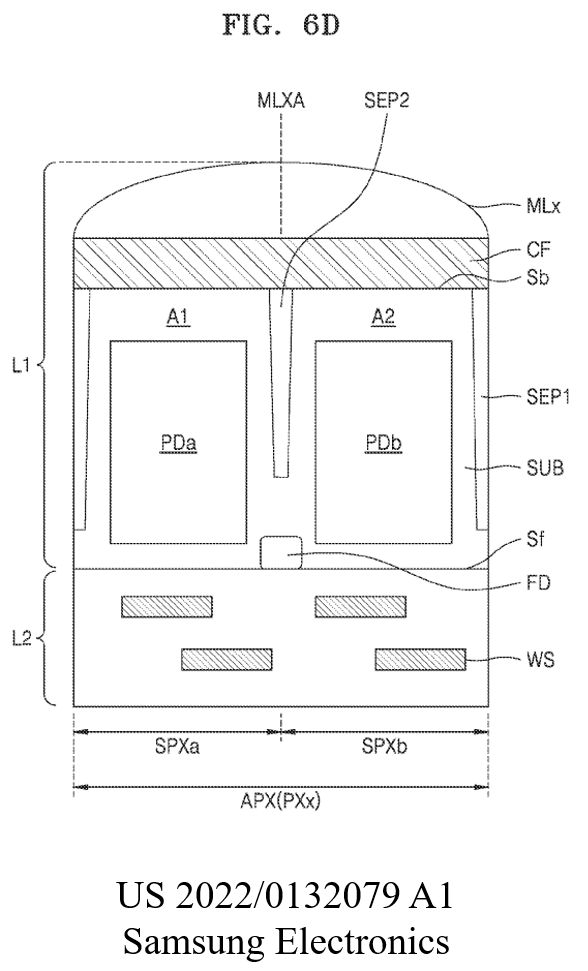 삼성전자 미국특허 US 2022/0132079 A1 Fig. 6D; 픽셀 단면도