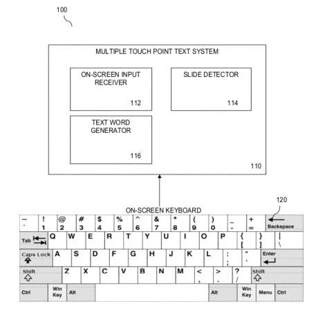 다중 터치 포인트 시스템의 도면(Multiple touchpoints for efficient text input, US 13/113725)