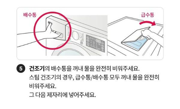 세탁기, 건조기 얼었을 때 해결 방법 / 사진=LG전자