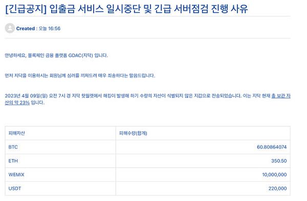 지닥(GDAC) 홈페이지 캡쳐