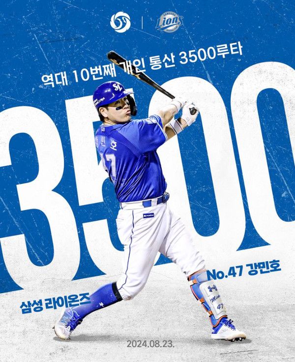 삼성 라이온즈의 강민호 선수가야구의 날! 8월 23일 롯데 자이언츠와의 경기에서KBO 리그 역대 10번째 개인 통산 3500루타를 달성했다! (사진출처=KBO)