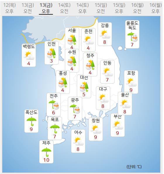 13일 날씨예보 (사진=기상청 제공)