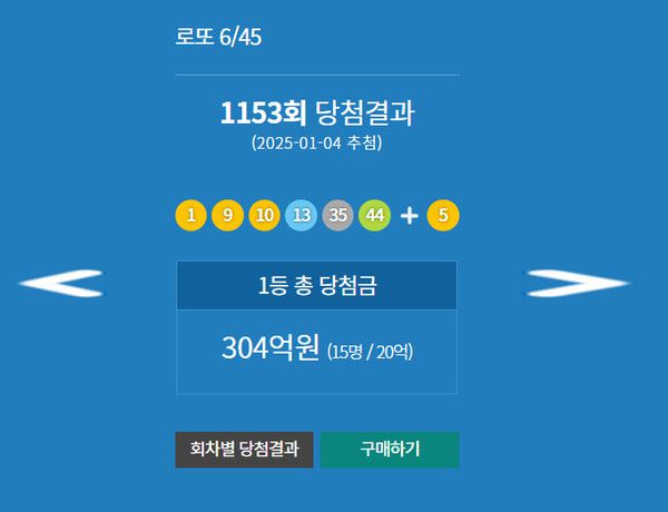 로또1등당첨지역, 로또당첨번호조회 (사진=동행복권)