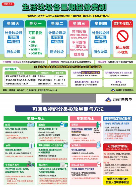 '생활쓰레기 요일별 배출' 안내문