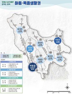 활성화 계획 종합계획도 사진/하동군