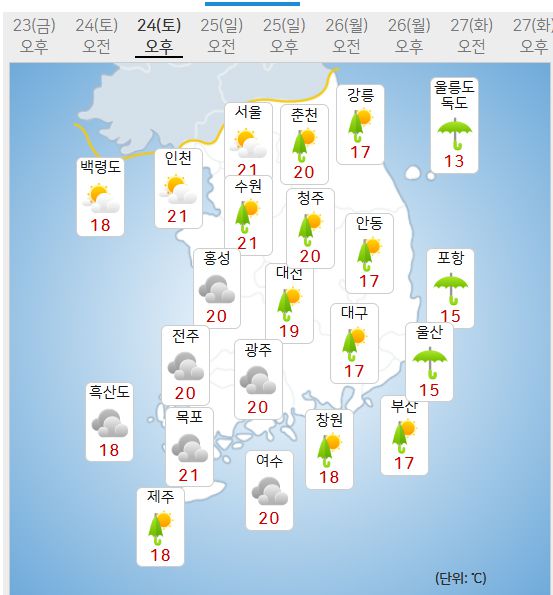 24일 날씨 (사진=기상청 제공)