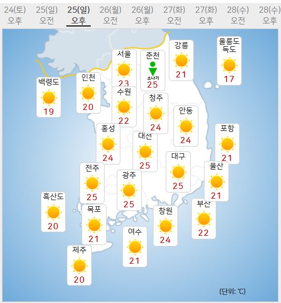 25일 날씨 (사진=기상청 제공)