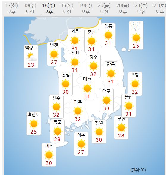 18일 날씨 (사진=기상청 제공)
