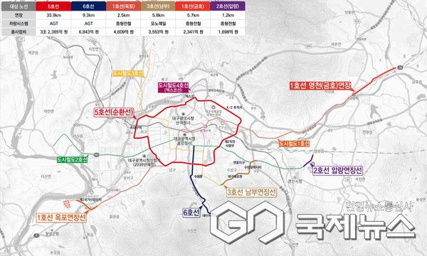 사진제공=대구시청