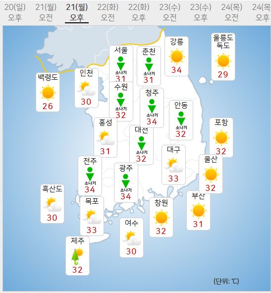 21일 날씨 (사진=기상청 제공)