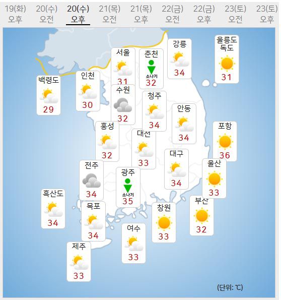 20일 날씨 (사진=기상청 제공)
