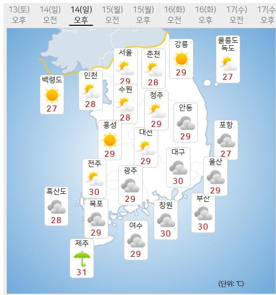 14일 날씨 (사진=기상청 제공)