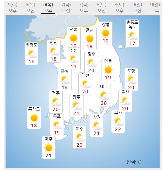 6일 날씨 (사진=기상청 제공)