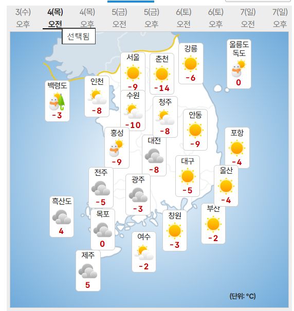 4일 날씨 (사진=기상청 제공)