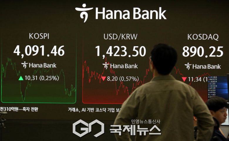 ​코스피, 코스닥 자료사진/국제뉴스DB