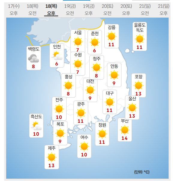 18일 날씨 (사진=국제뉴스DB)