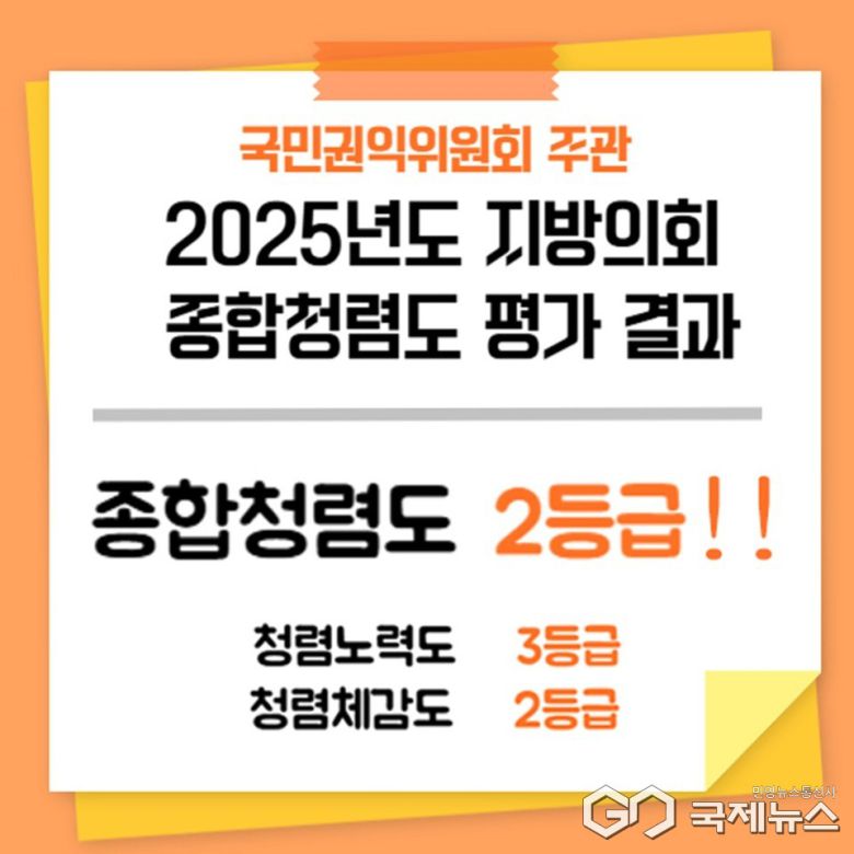 서산시의회의 종합청렴도 2등급 달성 기념 홍보물. /서산시의회